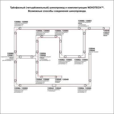 Шинопровод  135240